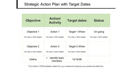 Strategic Action Plan With Target Dates Ppt PowerPoint Presentation File Background PDF Strategic Action Plan With Target Dates Ppt PowerPoint Presentation File Background PDF