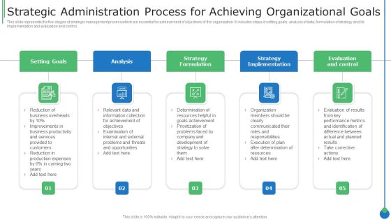 Strategic Administration Process For Achieving Organizational Goals Brochure PDF Strategic Administration Process For Achieving Organizational Goals Brochure PDF