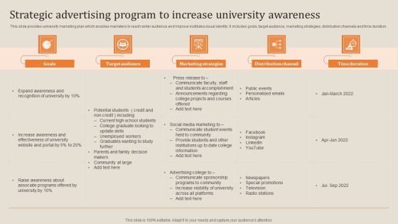 Strategic Advertising Program To Increase University Awareness Infographics PDF