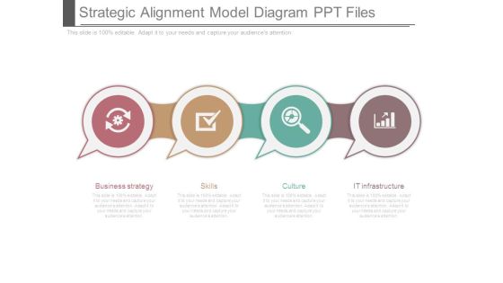 Strategic Alignment Model Diagram Ppt Files Strategic Alignment Model Diagram Ppt Files