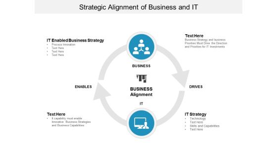 Strategic Alignment Of Business And It Ppt PowerPoint Presentation Styles Slideshow Strategic Alignment Of Business And It Ppt PowerPoint Presentation Styles Slideshow