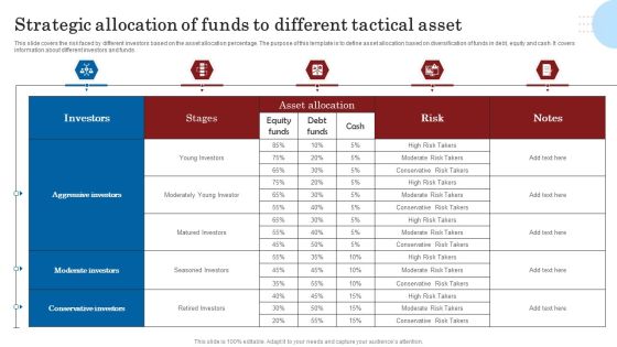 Strategic Allocation Of Funds To Different Tactical Asset Clipart PDF Strategic Allocation Of Funds To Different Tactical Asset Clipart PDF