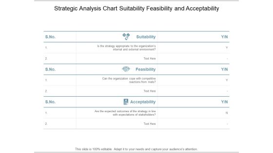Strategic Analysis Chart Suitability Feasibility And Acceptability Ppt PowerPoint Presentation Pictures Microsoft Strategic Analysis Chart Suitability Feasibility And Acceptability Ppt PowerPoint Presentation Pictures Microsoft