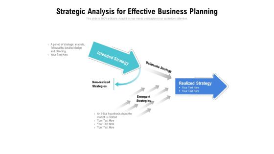 Strategic Analysis For Effective Business Planning Ppt PowerPoint Presentation Icon Infographic Template Strategic Analysis For Effective Business Planning Ppt PowerPoint Presentation Icon Infographic Template