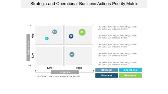 Strategic And Operational Business Actions Priority Matrix Ppt PowerPoint Presentation Model Sample Strategic And Operational Business Actions Priority Matrix Ppt PowerPoint Presentation Model Sample