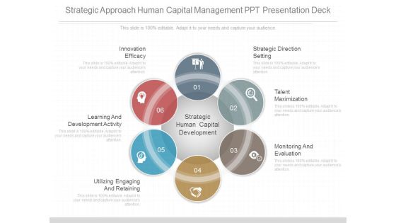 Strategic Approach Human Capital Management Ppt Presentation Deck Strategic Approach Human Capital Management Ppt Presentation Deck