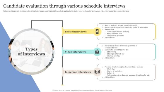 Strategic Approaches To Efficient Candidate Selection Candidate Evaluation Through Various Schedule Interviews Download PDF Strategic Approaches To Efficient Candidate Selection Candidate Evaluation Through Various Schedule Interviews Download PDF
