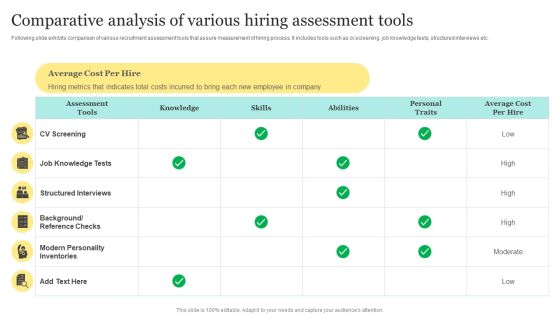 Strategic Approaches To Efficient Candidate Selection Comparative Analysis Of Various Hiring Assessment Tools Portrait PDF Strategic Approaches To Efficient Candidate Selection Comparative Analysis Of Various Hiring Assessment Tools Portrait PDF