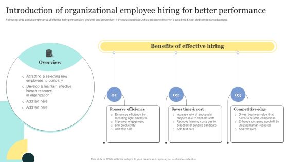 Strategic Approaches To Efficient Candidate Selection Introduction Of Organizational Employee Hiring Ideas PDF Strategic Approaches To Efficient Candidate Selection Introduction Of Organizational Employee Hiring Ideas PDF