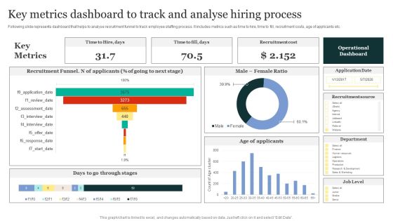 Strategic Approaches To Efficient Candidate Selection Key Metrics Dashboard To Track And Analyse Hiring Process Template PDF Strategic Approaches To Efficient Candidate Selection Key Metrics Dashboard To Track And Analyse Hiring Process Template PDF