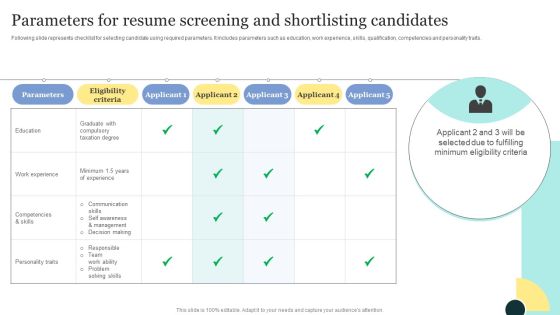 Strategic Approaches To Efficient Candidate Selection Parameters For Resume Screening And Shortlisting Candidates Rules PDF