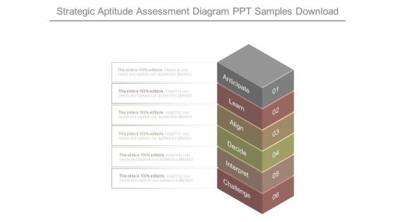 Strategic Aptitude Assessment Diagram Ppt Samples Download