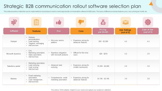 Strategic B2B Communication Rollout Software Selection Plan Infographics PDF