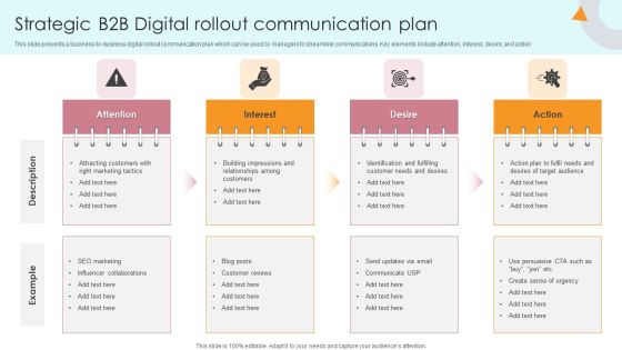 Strategic B2B Digital Rollout Communication Plan Formats PDF Strategic B2B Digital Rollout Communication Plan Formats PDF