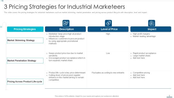 Strategic B2B Marketing Plan 3 Pricing Strategies For Industrial Marketeers Rules PDF