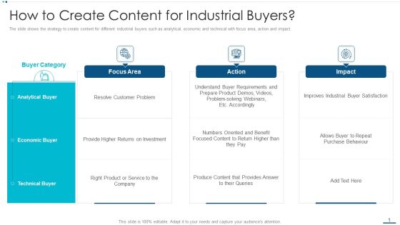 Strategic B2B Marketing Plan How To Create Content For Industrial Buyers Topics PDF Strategic B2B Marketing Plan How To Create Content For Industrial Buyers Topics PDF