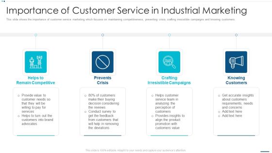 Strategic B2B Marketing Plan Importance Of Customer Service In Industrial Marketing Microsoft PDF Strategic B2B Marketing Plan Importance Of Customer Service In Industrial Marketing Microsoft PDF