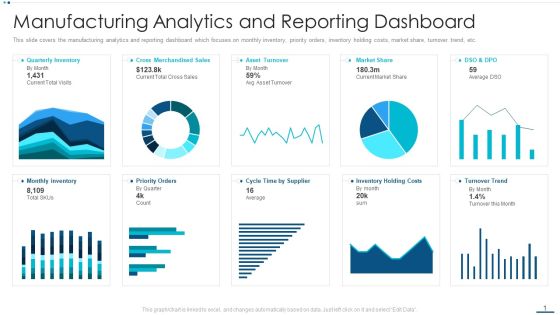 Strategic B2B Marketing Plan Manufacturing Analytics And Reporting Dashboard Rules PDF Strategic B2B Marketing Plan Manufacturing Analytics And Reporting Dashboard Rules PDF