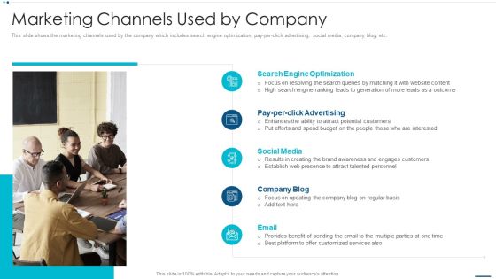 Strategic B2B Marketing Plan Marketing Channels Used By Company Demonstration PDF Strategic B2B Marketing Plan Marketing Channels Used By Company Demonstration PDF