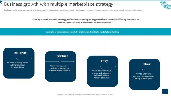 Strategic Brand Growth Plan For Market Leadership Business Growth With Multiple Marketplace Strategy Topics PDF Strategic Brand Growth Plan For Market Leadership Business Growth With Multiple Marketplace Strategy Topics PDF