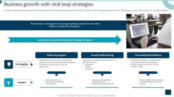 Strategic Brand Growth Plan For Market Leadership Business Growth With Viral Loop Strategies Microsoft PDF