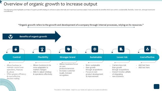 Strategic Brand Growth Plan For Market Leadership Overview Of Organic Growth Mockup PDF Strategic Brand Growth Plan For Market Leadership Overview Of Organic Growth Mockup PDF