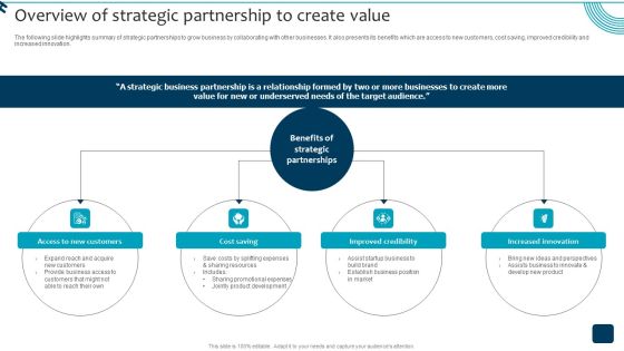 Strategic Brand Growth Plan For Market Leadership Overview Of Strategic Partnership Sample PDF Strategic Brand Growth Plan For Market Leadership Overview Of Strategic Partnership Sample PDF