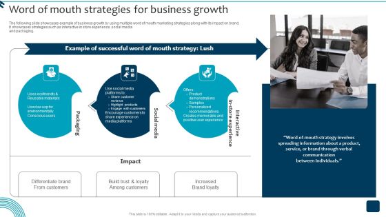 Strategic Brand Growth Plan For Market Leadership Word Of Mouth Strategies Background PDF Strategic Brand Growth Plan For Market Leadership Word Of Mouth Strategies Background PDF