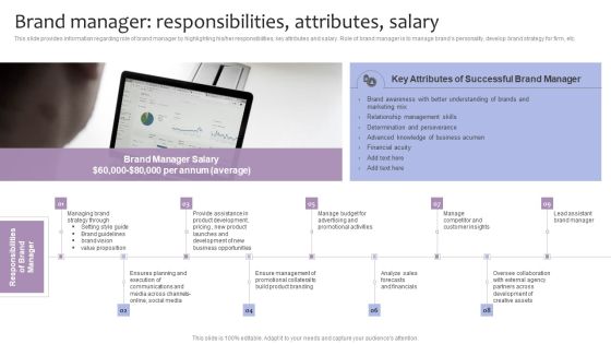 Strategic Brand Management Brand Manager Responsibilities Attributes Salary Background PDF Strategic Brand Management Brand Manager Responsibilities Attributes Salary Background PDF