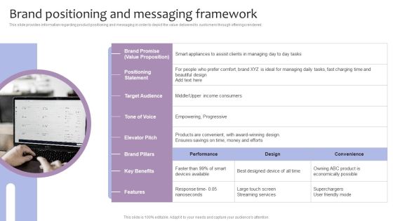 Strategic Brand Management Brand Positioning And Messaging Framework Pictures PDF Strategic Brand Management Brand Positioning And Messaging Framework Pictures PDF