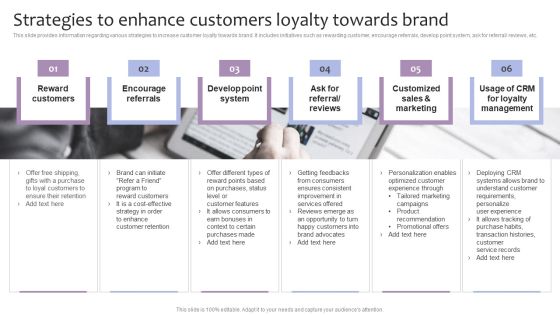 Strategic Brand Management Strategies To Enhance Customers Loyalty Towards Brand Summary PDF Strategic Brand Management Strategies To Enhance Customers Loyalty Towards Brand Summary PDF