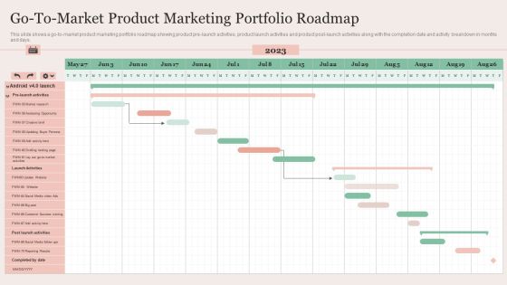 Strategic Brand Promotion For Enhanced Recognition And Revenue Growth Go To Market Product Marketing Portfolio Structure PDF Strategic Brand Promotion For Enhanced Recognition And Revenue Growth Go To Market Product Marketing Portfolio Structure PDF