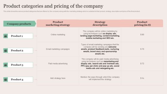 Strategic Brand Promotion For Enhanced Recognition And Revenue Growth Product Categories And Pricing Of The Company Portrait PDF Strategic Brand Promotion For Enhanced Recognition And Revenue Growth Product Categories And Pricing Of The Company Portrait PDF