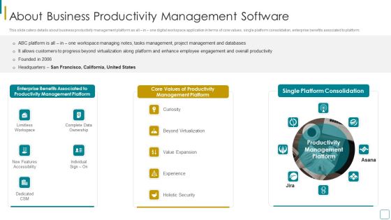 Strategic Business Efficiency Administration Tool Investor Financing Elevator Pitch Deck About Business Productivity Information PDF Strategic Business Efficiency Administration Tool Investor Financing Elevator Pitch Deck About Business Productivity Information PDF