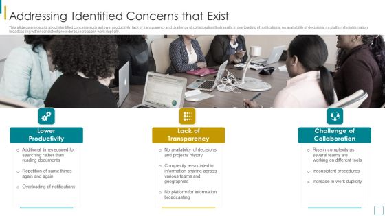 Strategic Business Efficiency Administration Tool Investor Financing Elevator Pitch Deck Addressing Identified Concerns Demonstration PDF Strategic Business Efficiency Administration Tool Investor Financing Elevator Pitch Deck Addressing Identified Concerns Demonstration PDF