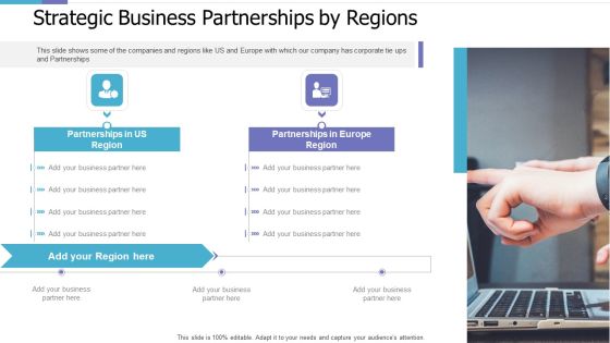 Strategic Business Partnerships By Regions Investor Pitch Deck For PE Funding Designs PDF Strategic Business Partnerships By Regions Investor Pitch Deck For PE Funding Designs PDF