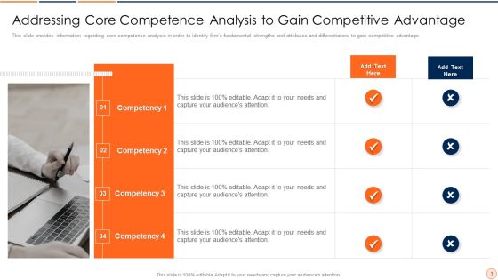 Strategic Business Plan Effective Tools And Templates Set 1 Addressing Core Competence Analysis Icons PDF Strategic Business Plan Effective Tools And Templates Set 1 Addressing Core Competence Analysis Icons PDF