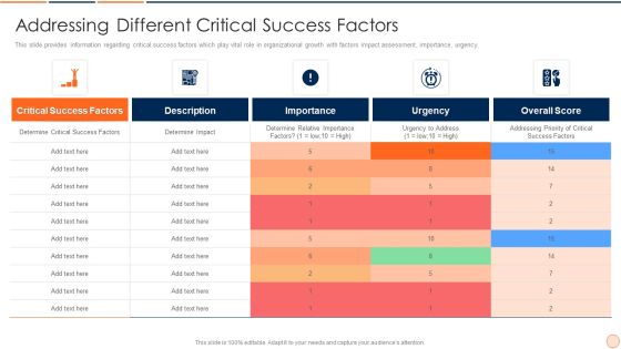 Strategic Business Plan Effective Tools And Templates Set 1 Addressing Different Critical Success Factors Sample PDF Strategic Business Plan Effective Tools And Templates Set 1 Addressing Different Critical Success Factors Sample PDF