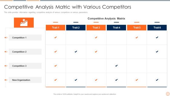 Strategic Business Plan Effective Tools And Templates Set 1 Competitive Analysis Matric With Various Competitors Pictures PDF Strategic Business Plan Effective Tools And Templates Set 1 Competitive Analysis Matric With Various Competitors Pictures PDF