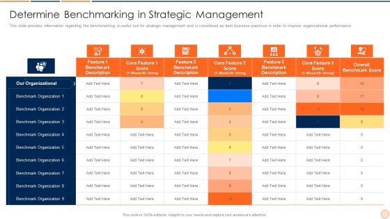 Strategic Business Plan Effective Tools And Templates Set 1 Determine Benchmarking In Strategic Management Information PDF Strategic Business Plan Effective Tools And Templates Set 1 Determine Benchmarking In Strategic Management Information PDF