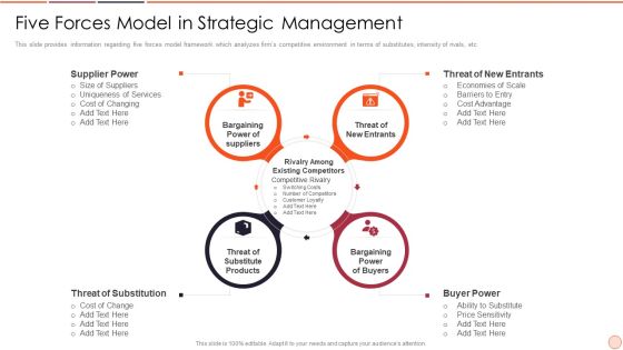 Strategic Business Plan Effective Tools And Templates Set 2 Five Forces Model In Strategic Management Designs PDF Strategic Business Plan Effective Tools And Templates Set 2 Five Forces Model In Strategic Management Designs PDF