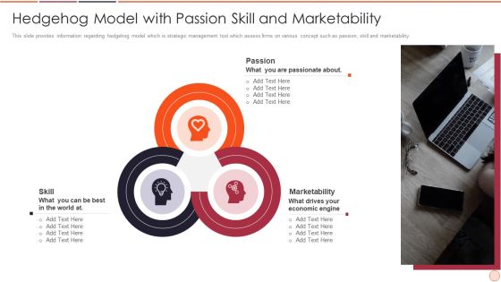 Strategic Business Plan Effective Tools And Templates Set 2 Hedgehog Model With Passion Skill And Marketability Themes PDF Strategic Business Plan Effective Tools And Templates Set 2 Hedgehog Model With Passion Skill And Marketability Themes PDF