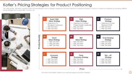 Strategic Business Plan Effective Tools And Templates Set 2 Kotlers Pricing Strategies For Product Positioning Pictures PDF
