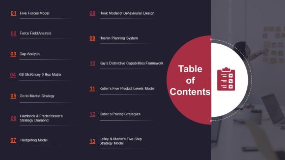 Strategic Business Plan Effective Tools And Templates Set 2 Table Of Contents Template PDF Strategic Business Plan Effective Tools And Templates Set 2 Table Of Contents Template PDF