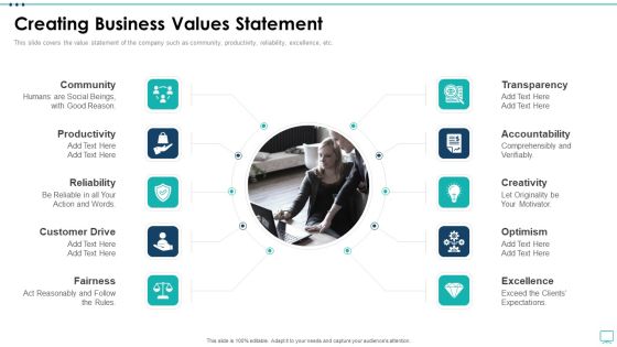 Strategic Business Plan Effective Tools Creating Business Values Statement Introduction PDF