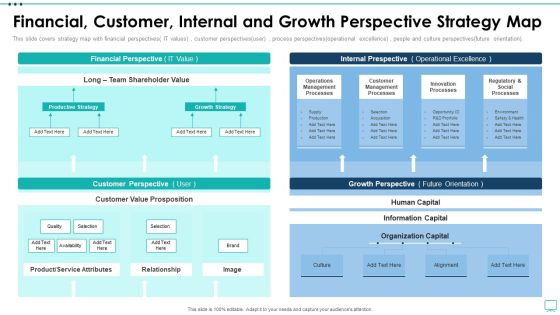 Strategic Business Plan Effective Tools Financial Customer Internal And Growth Perspective Ppt Styles Visuals PDF Strategic Business Plan Effective Tools Financial Customer Internal And Growth Perspective Ppt Styles Visuals PDF