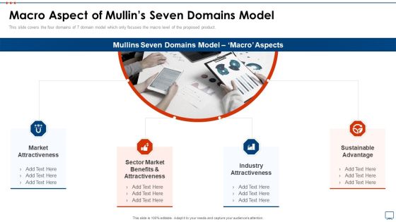 Strategic Business Plan Effective Tools Macro Aspect Of Mullins Seven Themes PDF Strategic Business Plan Effective Tools Macro Aspect Of Mullins Seven Themes PDF