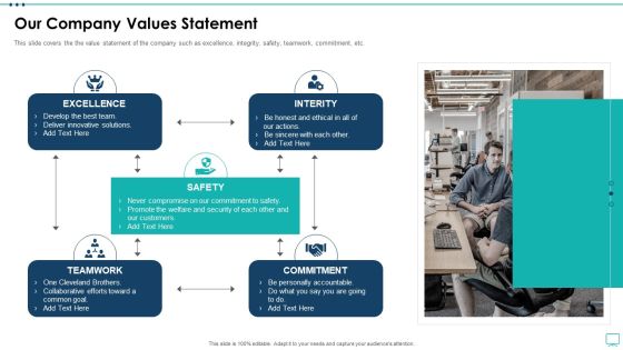 Strategic Business Plan Effective Tools Our Company Values Statement Template PDF Strategic Business Plan Effective Tools Our Company Values Statement Template PDF