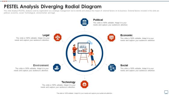Strategic Business Plan Effective Tools PESTEL Analysis Diverging Radial Diagram Rules PDF Strategic Business Plan Effective Tools PESTEL Analysis Diverging Radial Diagram Rules PDF