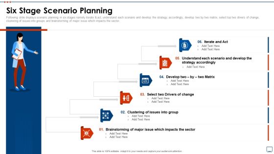 Strategic Business Plan Effective Tools Six Stage Scenario Planning Brochure PDF Strategic Business Plan Effective Tools Six Stage Scenario Planning Brochure PDF